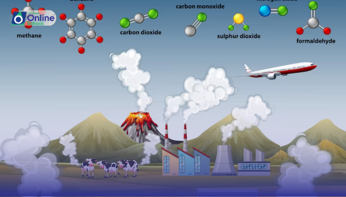 Lesson 05: Properties of Gases